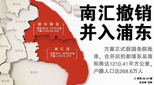 浦东新区各镇人口_浦东新区各镇分布图(2)