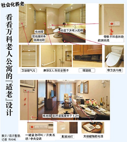 探索养老地产的N种可能 适老设计 --凤凰房产