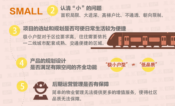 图图说房