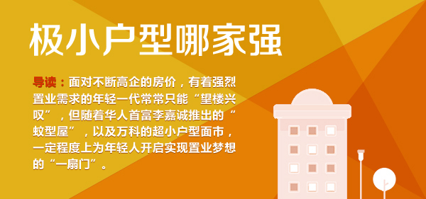 图图说房