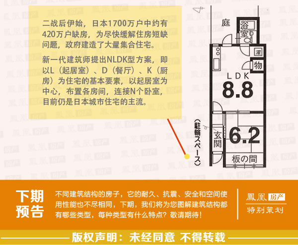 图图说房