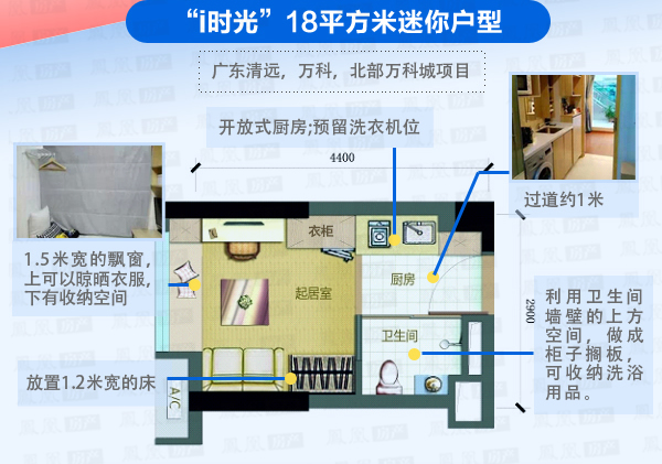 图图说房