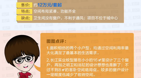 图图说房