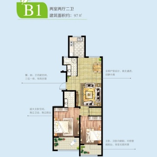 B1