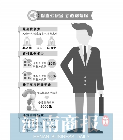 河南省直公积金新政落地 夫妻一人公积金俩人