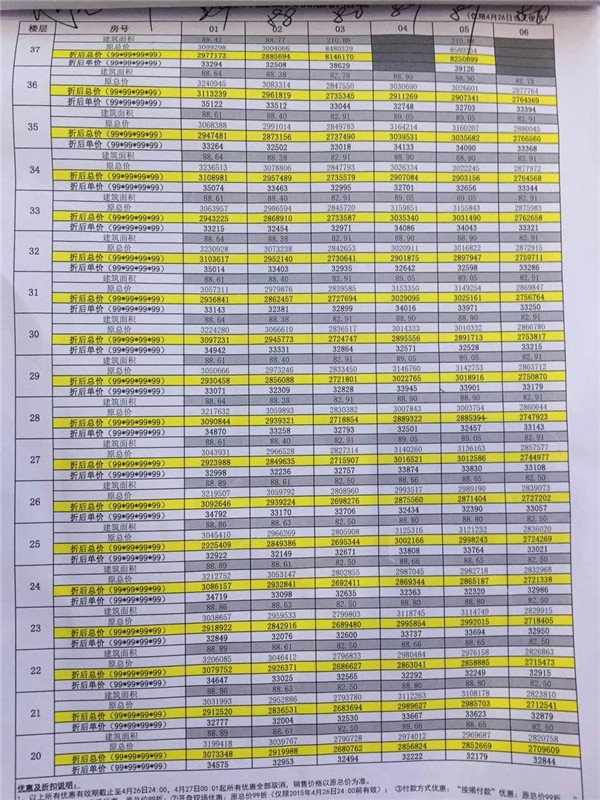 港铁内地首个项目入市 "不回应"被"限价"传闻