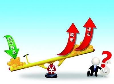 趋势:股市对楼市影响真的像我们想象中大吗? --凤凰房产济南
