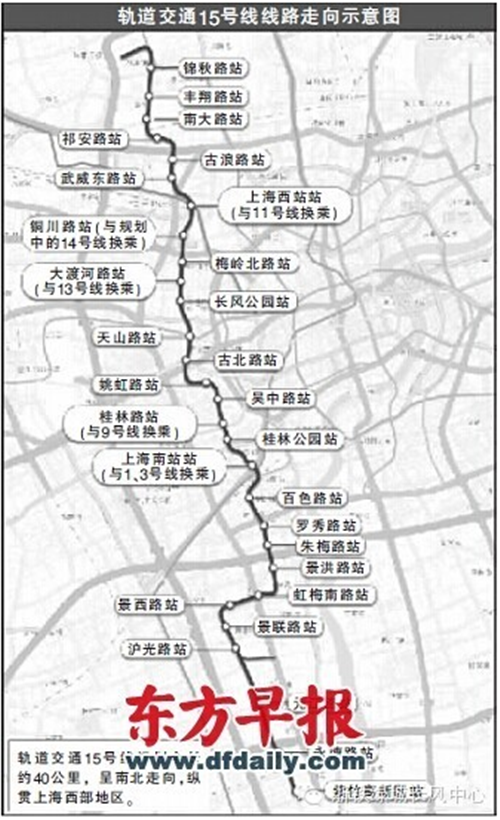 摘要:轨道交通15号线为上海市西部的南北向径向线,途经宝山区,普陀区