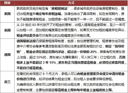 非财政补助结转_财政补助收入分为(2)
