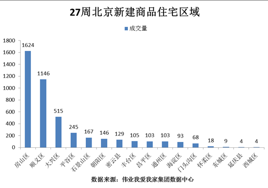 中国十大gdp行业排名_2018中国城市gdp前十强排名 全国各省份gdp排名2019年增长目标 3(2)