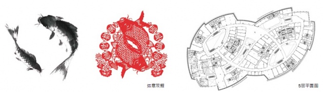 双鲤,该意向代表财富和丰足,常见于中国农历新年年画及剪纸艺术文化