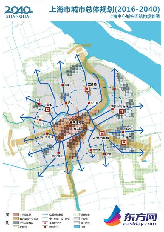 上海2040总体规划图解,上海2035年规划 力推五大功能建设 根据最新公布的《上海市城市总体规划(2016-2040)》