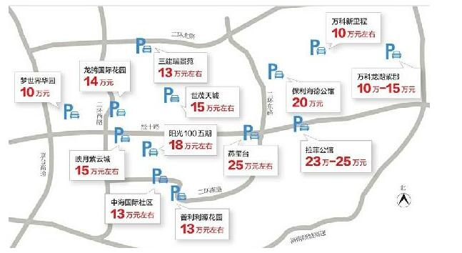济南中心区域车位价格大调查:20万以上的停车