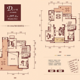 9#10#洋房D2户型