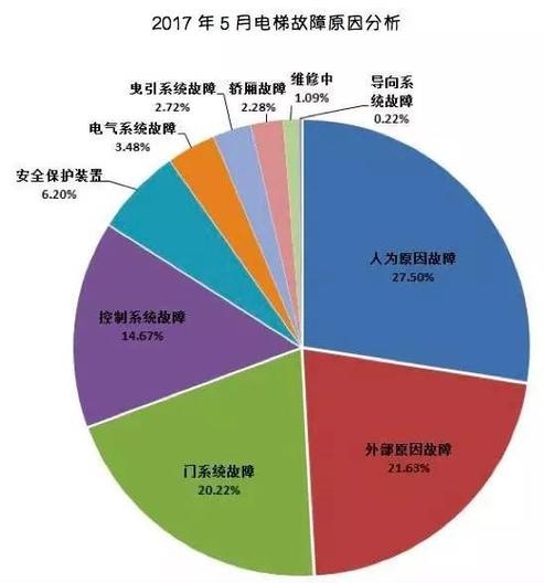 人口统计因素_婴儿潮 支撑了中国住房 刚需