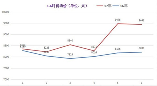 诸暨gdp_刚刚 这个地方进入全国大名单 杭州唯一 浙江仅9个......(3)