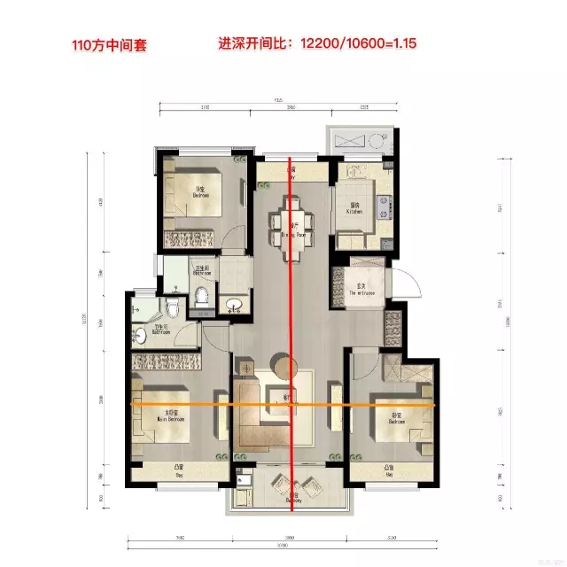 劝学里110方中间套进深开间比示意图