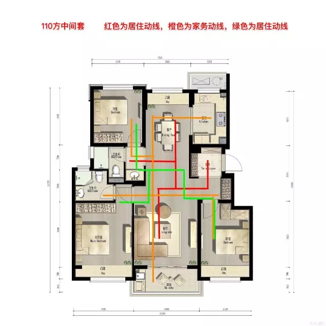 劝学里110方中间套动线示意图