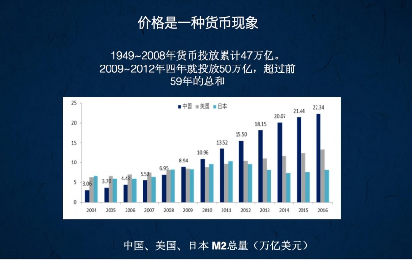 壹号本有必要升级gdp吗_2019年美国GDP增加了8500亿美元,而美国政府债务总量猛增1.2万亿美元,存量政府债务与