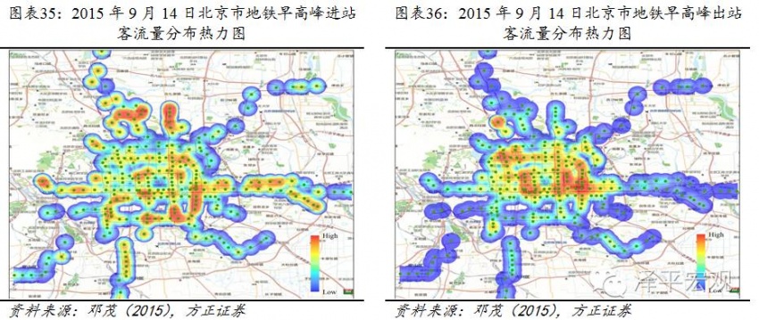 人口增长_北京人口增长图