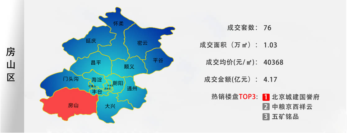 金九银十能否再现江湖?