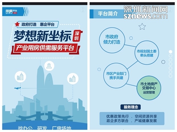 深圳出台重磅政策 产业用房平台为企业解决空
