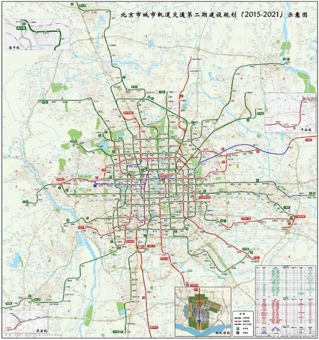 这是未来10年北京地铁规划-哪些地铁最开通 三期建设规划