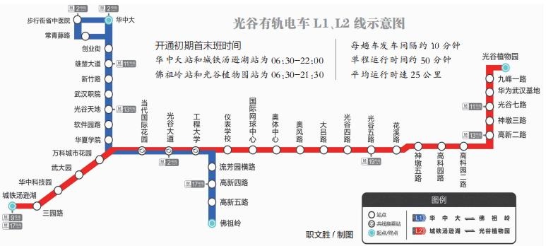 市 武汉光谷交通建设有限公司传来好消息,历经近3年建设,光谷有轨电车