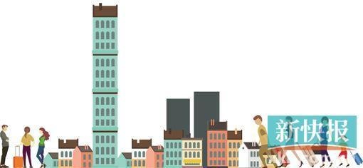 租房 除了生活成本高点我没觉得我们有任何区