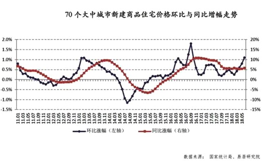 加拿大人口数同比增长率_加拿大人口分布图(3)