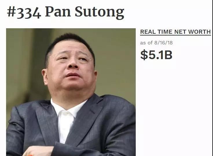 普通人买不起房,富豪买房反而“优惠”3.7亿?(图)