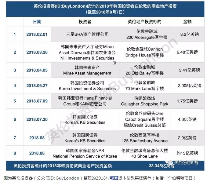 韩国人口2018_2018年韩国人口 韩国有多少人口及人口增长率