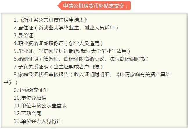 申请公租房货币补贴、实物配租转货币补贴要携