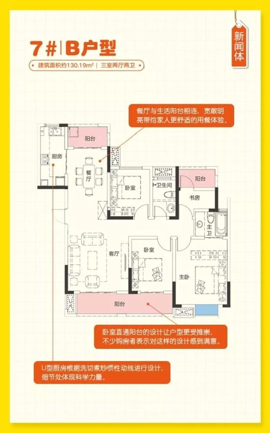 中建嘉和城:岳阳无敌户型说明书新鲜出炉