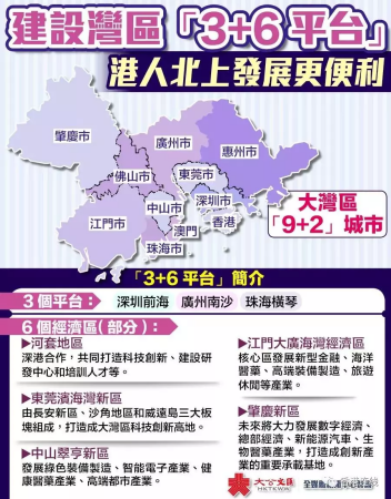 6次!《粤港澳大湾区发展规划纲要》印发!江门
