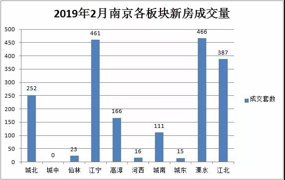 青龙统计人口数_青龙原属热河,89张老照片很珍贵 探秘青龙奚族部落(2)