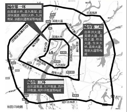 昌航立交完工,昌九大道快速路改造二期工程完工,南昌"一环"就要来了!