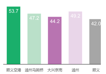 ����κ���ˣ�������ҡ������ʱ���������������Ͷ���г�