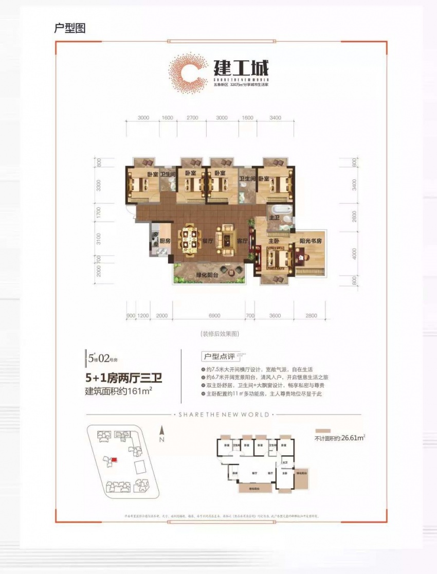 老牌建工,目前五象新区第一大盘——建工城