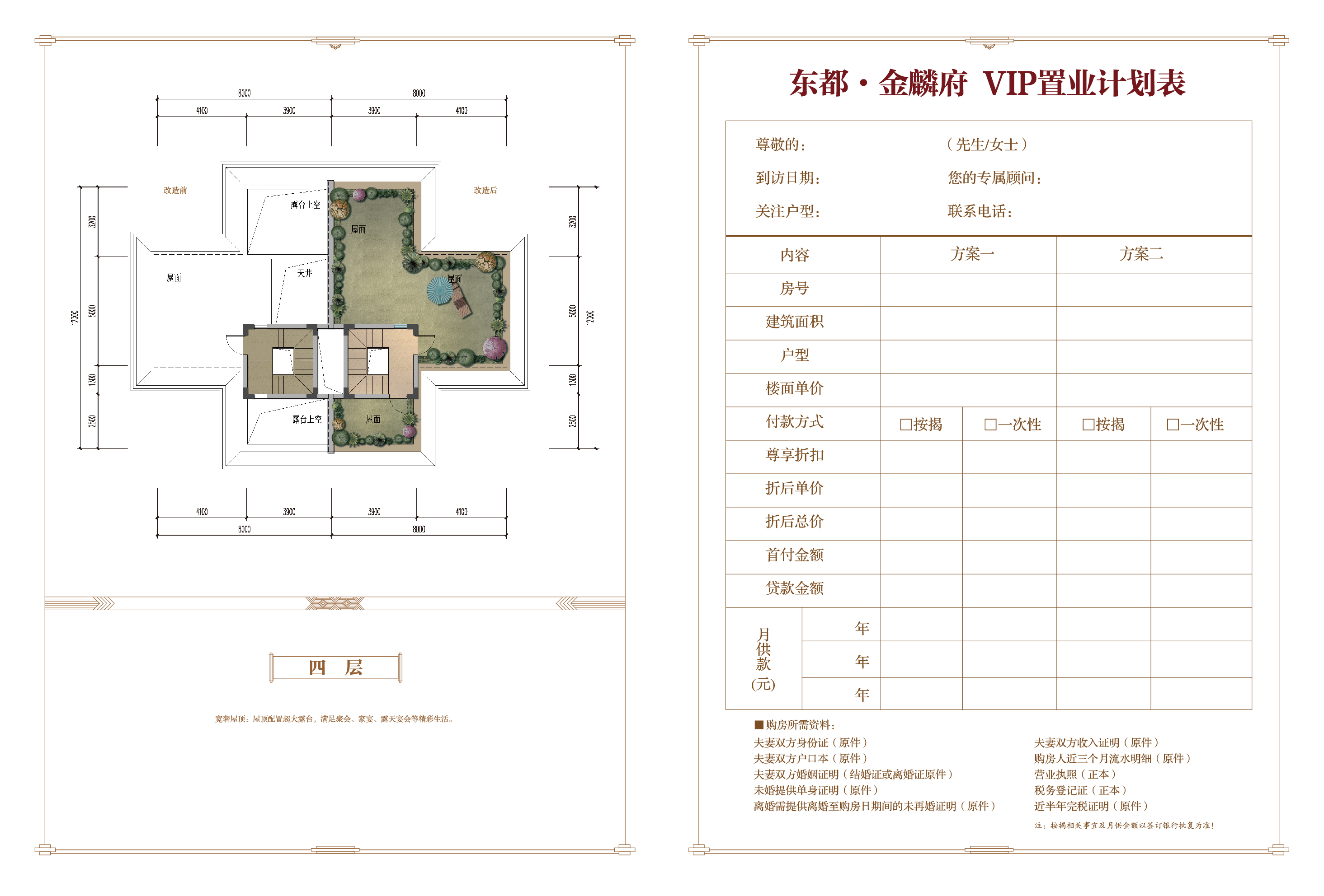 遵义楼盘 红花岗区楼盘 东都·金麟府 东都·金麟府户型 > 双拼b1