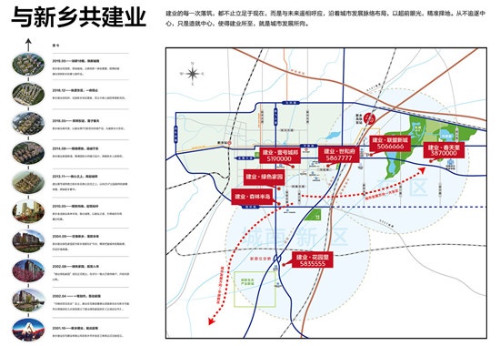 郑新融合政策下,谁才是购房者的优先选择?