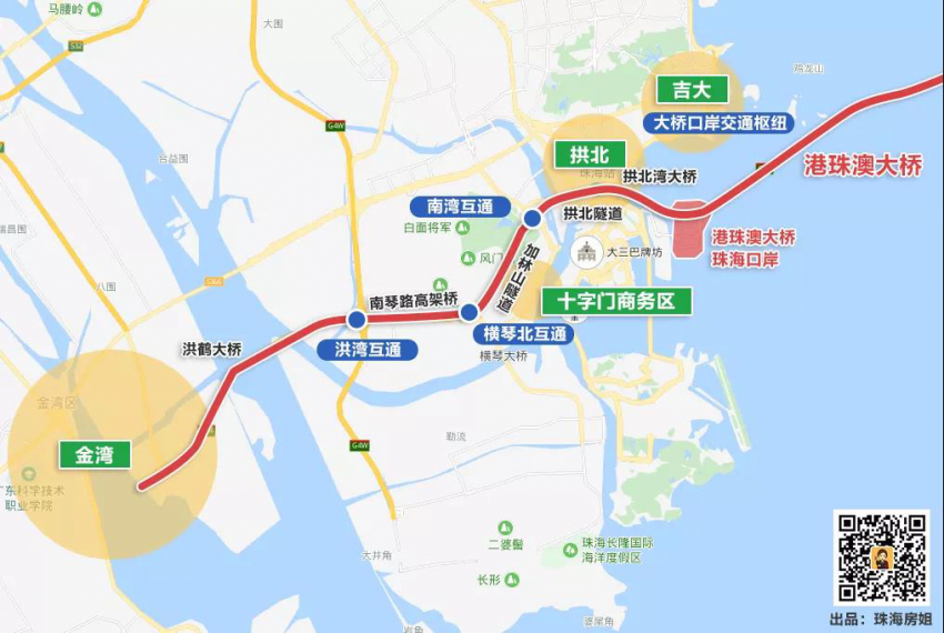 只剩下南湾入口,和其对应的十字门,这里背靠珠海两大口岸,保税区和