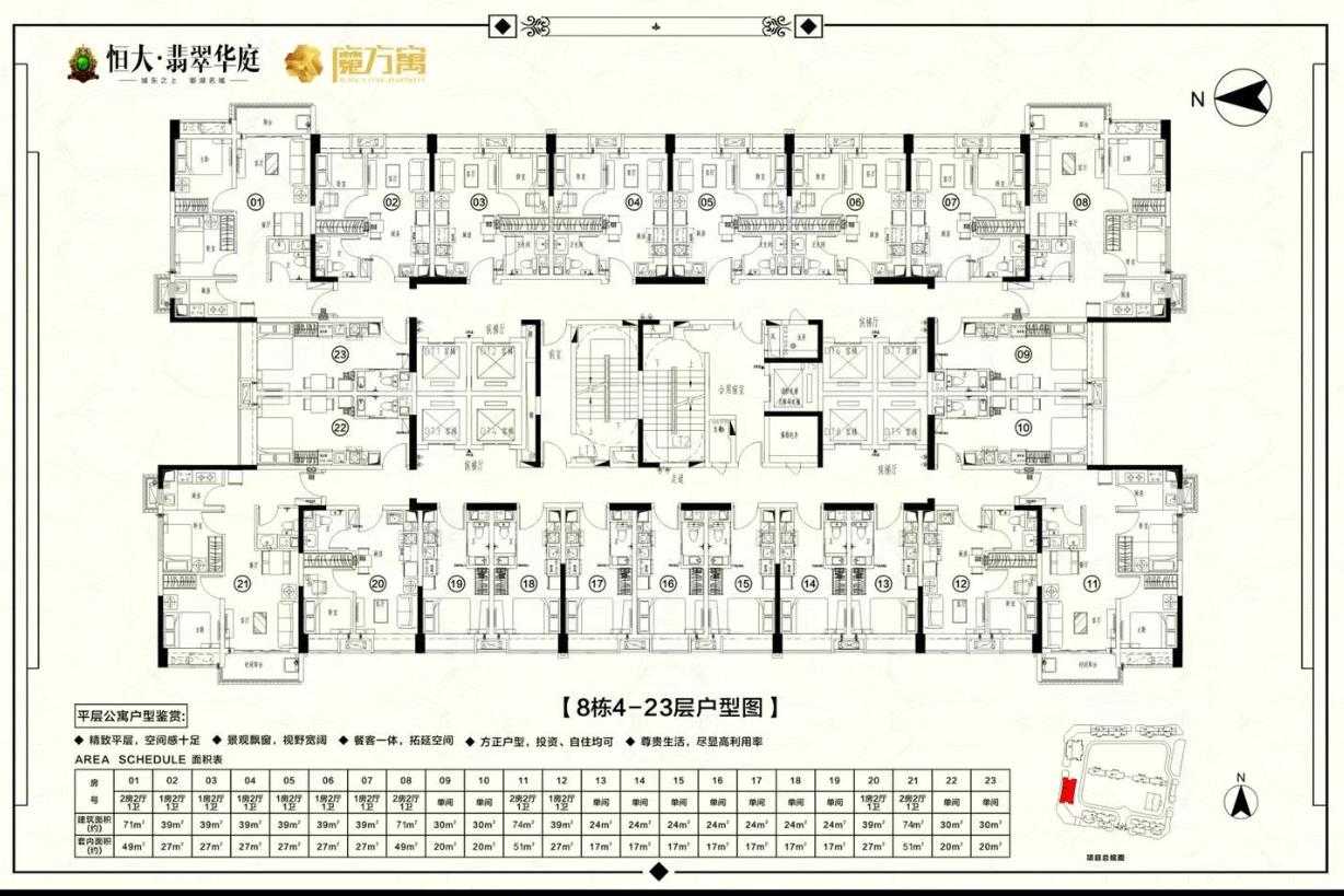 肇庆恒大翡翠华庭