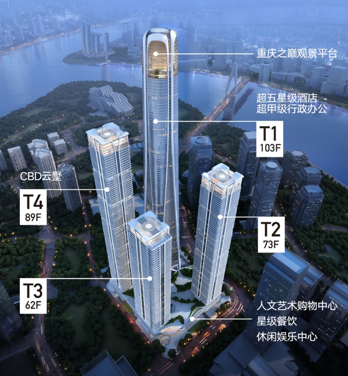 仰望苍穹,鼎立中心:江北嘴国际金融中心项目动工,意味