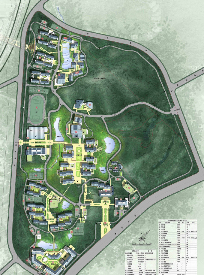 九江学院教育资源整合建设项目已动工!附实景