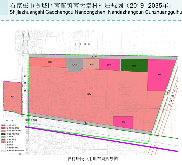 拟建32栋住宅楼藁城南大章村改造规划公示中