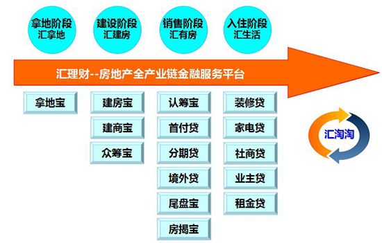 楼宇经济总量是指_楼宇门标准尺寸是多少(2)