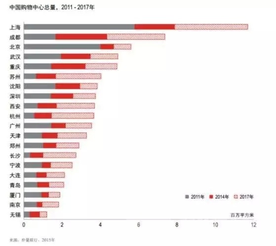 中国未来GDP能达到什么程度_中国gdp增长图