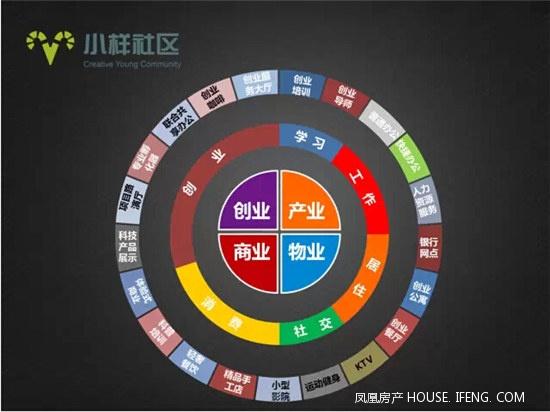 衡水市开发区GDP_衡水市地图(3)