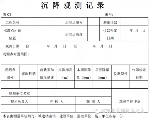 六,建築電氣;七,智能建築;八,通風與空調;九,電梯分部分項工程工程